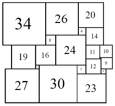 Figure 4; 80x80 Square-Cylinder