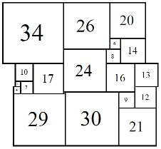 Figure 15; 80x80 Square-Cylinder