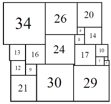 Figure 13; 80x80 Square-Cylinder