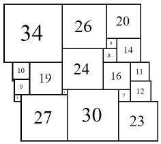 Figure 5; 80x80 Square-Cylinder