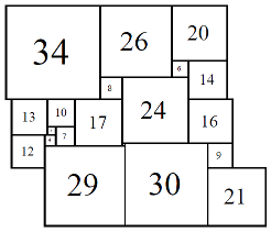 Figure 14; 80x80 Square-Cylinder