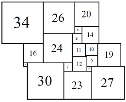 Figure 8; 80x80 Square-Cylinder