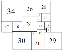Figure 11; 80x80 Square-Cylinder