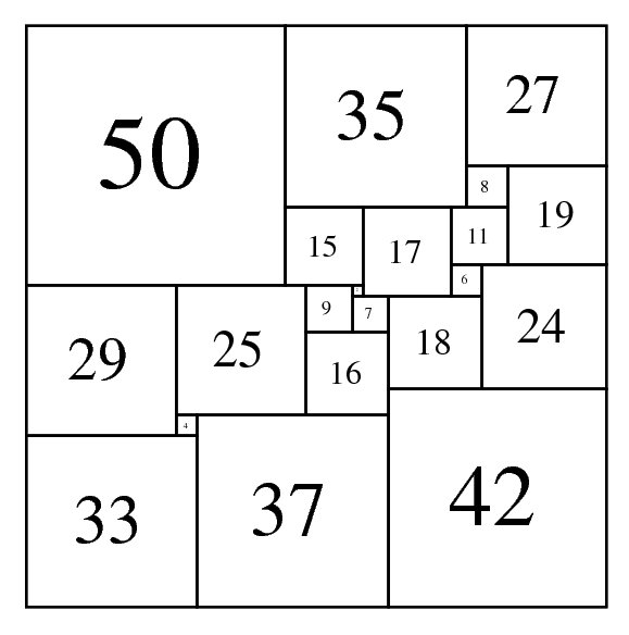 Simple Perfect Squared Square, Order 21: 112 x 112 (AJWD)