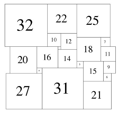 Figure 1; 79x79  Square-Cylinder