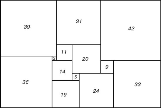 Figure 75; 112 x 75A Squared Rectangle