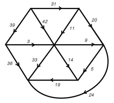 Figure 78; 112 x 75B Smith Diagram