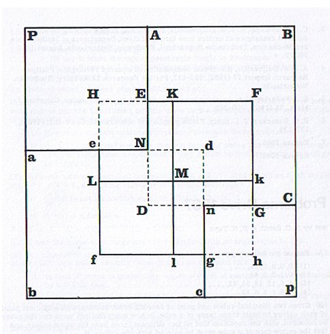 Morley's method