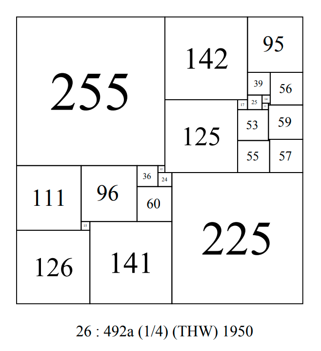 Order 26 : 492a (4) THW 1950